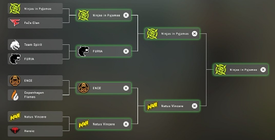 探索奥林匹克电子竞技赛事的未来