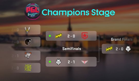 英雄联盟S15瑞士轮首日精彩赛果分析