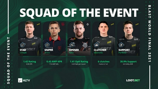 MOBA手游新篇章《决胜巅峰》将如何改变游戏市场