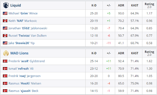 最佳电竞比赛下注软件推荐与评测