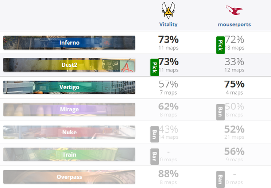 2025年全球PC和主机游戏市场分析与趋势