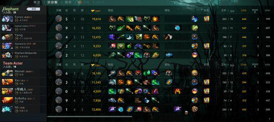 北京WB战队夺得2025年王者荣耀挑战者杯冠军