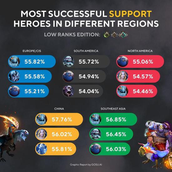 中国游戏与电竞研究年会聚焦行业未来发展